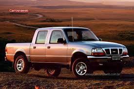 Camiones Pick-ups Sin datos RANGER